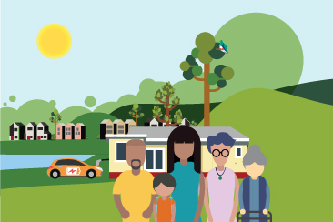 Climate ready community preview image