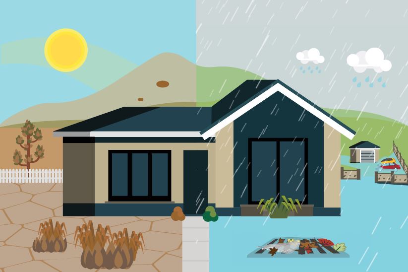 Know your risk preview image