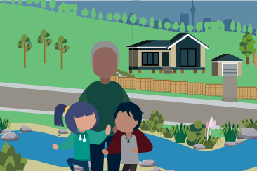Protect your whānau preview image